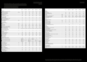 Combine agricole Fendt Ideal 10T 