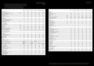 Combine agricole Fendt Ideal 10T 