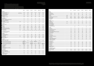Combine agricole Fendt Ideal 10T 
