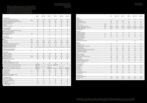 Combine agricole Fendt Ideal 10T 