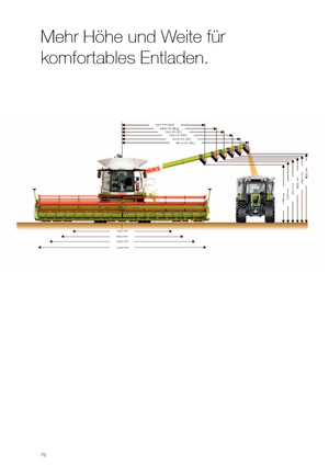 Combine agricole Claas Lexion 620