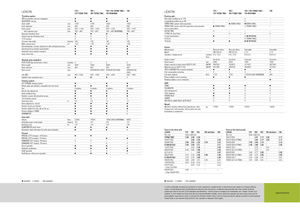 Combine agricole Claas Lexion 760