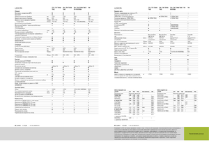 Combine agricole Claas Lexion 760