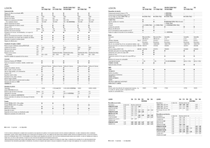 Combine agricole Claas Lexion 760 Montana