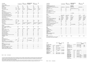 Combine agricole Claas Lexion 760 Montana