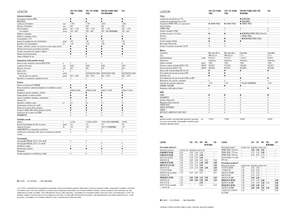 Combine agricole Claas Lexion 760 Montana