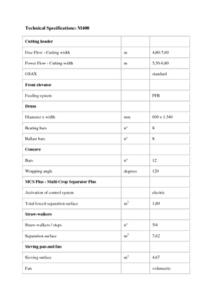 Combine agricole Laverda M 400 