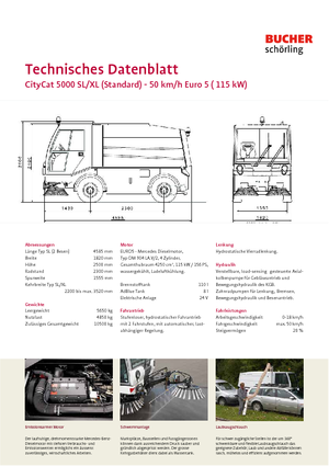 Măturători stradale compacte Bucher-Schörling CityCat 5000 SL