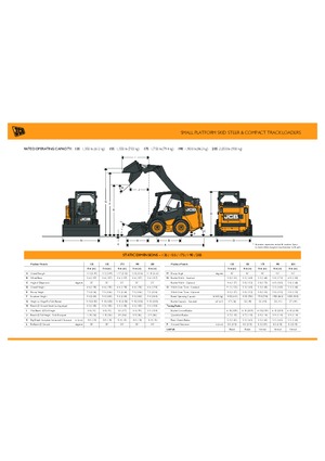 Mini încărcătoare JCB 205T
