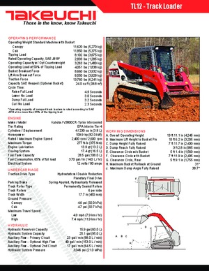 Mini încărcătoare Takeuchi TL 12
