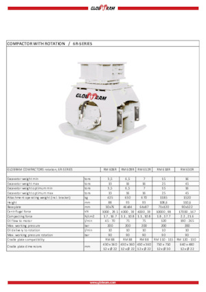 Vibratoare de suprafață montabile Globram RM 618R