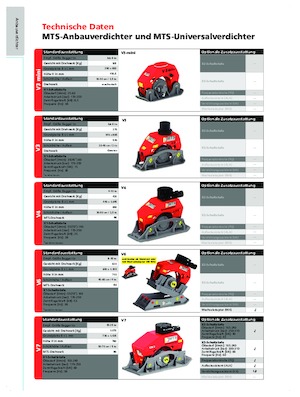 Vibratoare de suprafață montabile MTS US 8-2