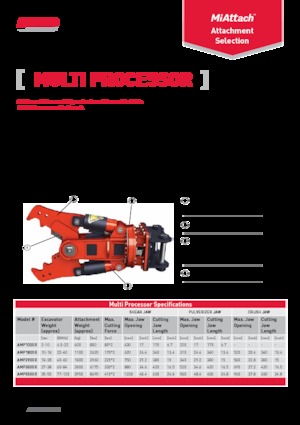 Multiprocesoare A-Ward AMP2900R