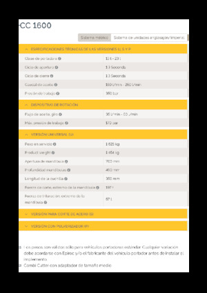 Concasoare de beton Epiroc CC 1600 U