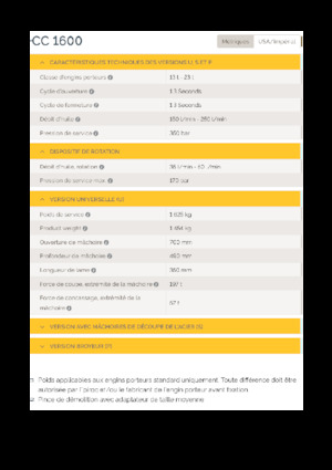 Concasoare de beton Epiroc CC 1600 U