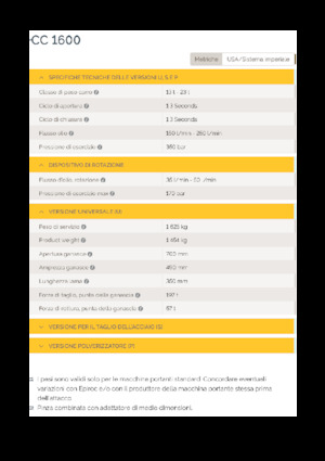 Concasoare de beton Epiroc CC 1600 U