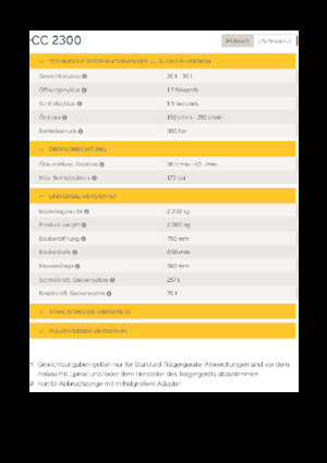 Concasoare de beton Epiroc CC 2300 U