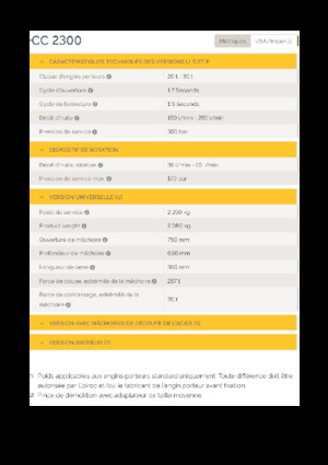 Concasoare de beton Epiroc CC 2300 U