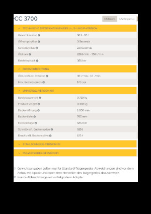 Concasoare de beton Epiroc CC 3700 U