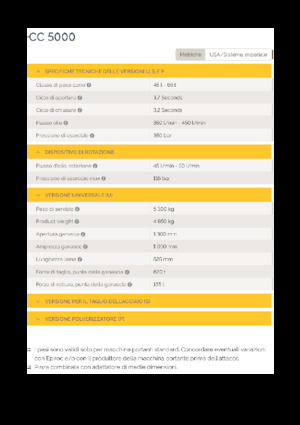 Concasoare de beton Epiroc CC 5000 U