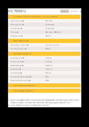 Concasoare de beton Epiroc CC 7000 U