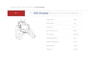 Multiprocesoare Promove CP 300 SK