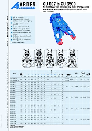 Concasoare de beton Arden CU 031 CB