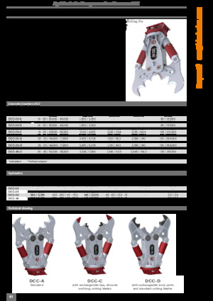 Concasoare de beton Kinshofer DCC-40-C