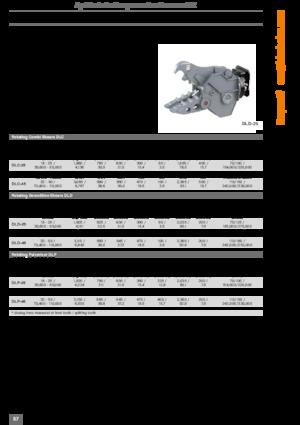 Concasoare de beton Kinshofer DLC-30