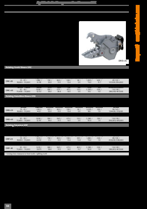 Concasoare de beton Kinshofer DRD-45