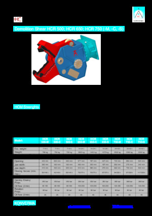 Multiprocesoare Konverma HCR 750 M 