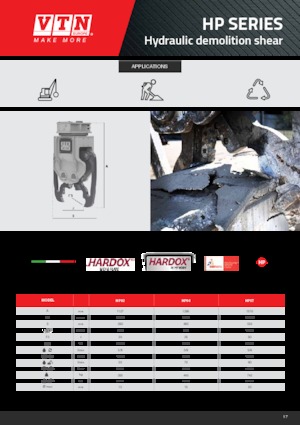 Concasoare de beton VTN HP02+ 