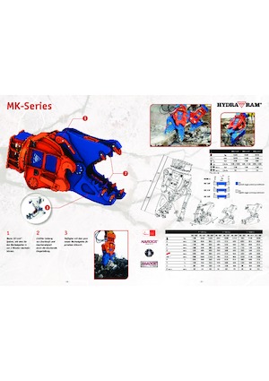 Concasoare de beton Hydra Ram MK-18P