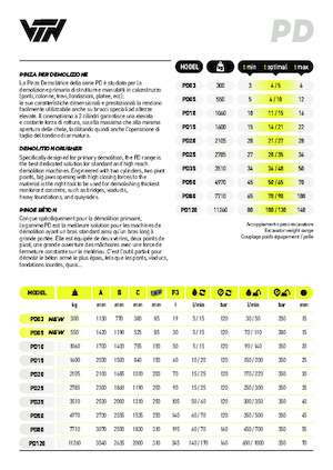 Concasoare de beton VTN PD05