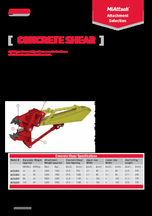Tăietoare de beton A-Ward ACS200