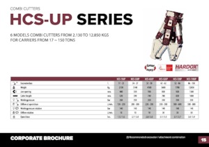 Tăietoare de beton Hydra Ram HCS-110UP