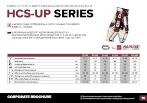 Tăietoare de beton Hydra Ram HCS-110UP