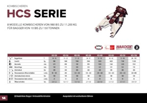 Tăietoare de beton Hydra Ram HCS-72U