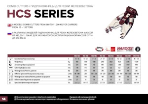 Tăietoare de beton Hydra Ram HCS-38U