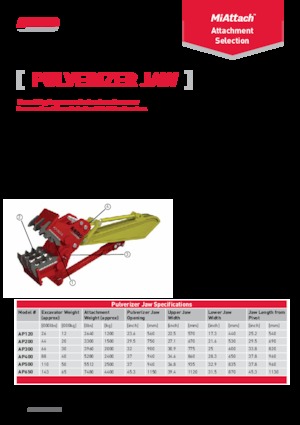 Pulverizatoare beton A-Ward AP650
