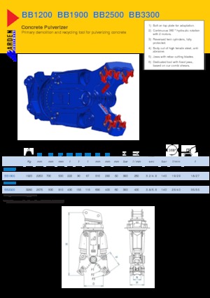 Pulverizatoare beton Arden BB3300