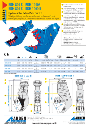 Pulverizatoare beton Arden BBH800R