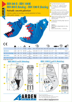 Pulverizatoare beton Arden BBH800R