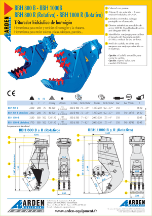 Pulverizatoare beton Arden BBH800R