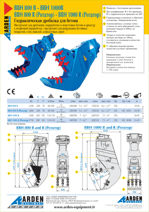 Pulverizatoare beton Arden BBH800R