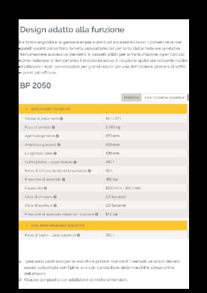 Pulverizatoare beton Epiroc BP 2050