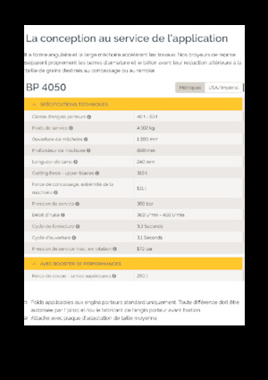 Pulverizatoare beton Epiroc BP 4050