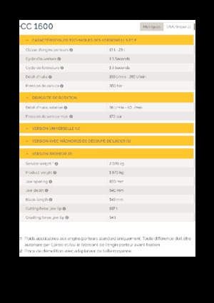 Pulverizatoare beton Epiroc CC 1600 P