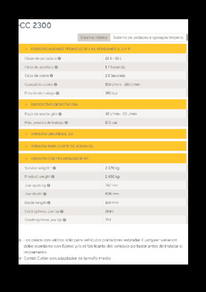 Pulverizatoare beton Epiroc CC 2300 P