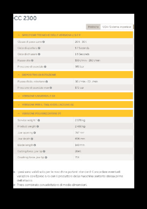 Pulverizatoare beton Epiroc CC 2300 P